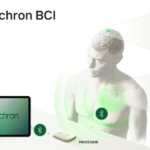 Apple's Brain-Computer Interface