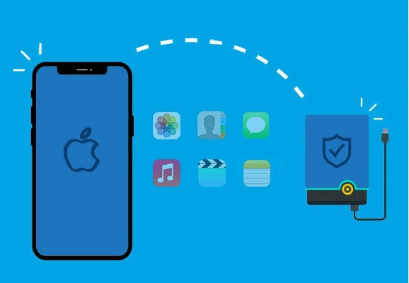 How to Move iPhone Backup to External Drive