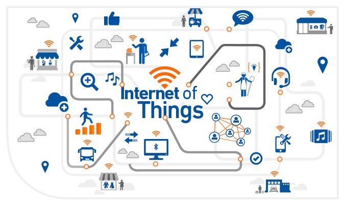 Key Services Offered by Blockchain IoT App Development Companies