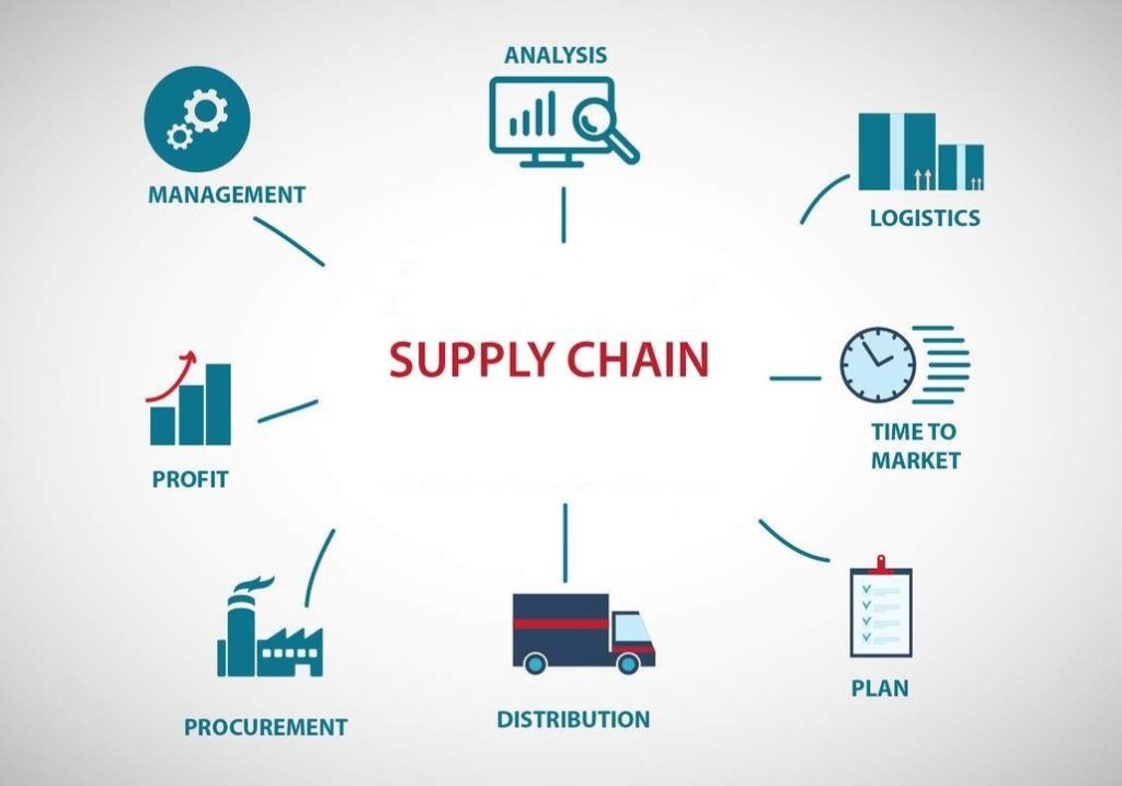 How Autonomous Warehouse Vehicles Are Revolutionizing Supply Chain Logistics