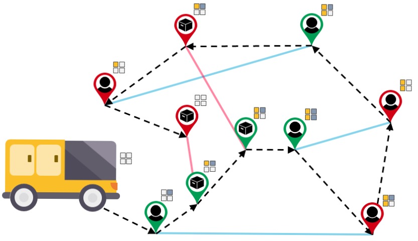 understanding-autonomous-vehicle-fleet-management